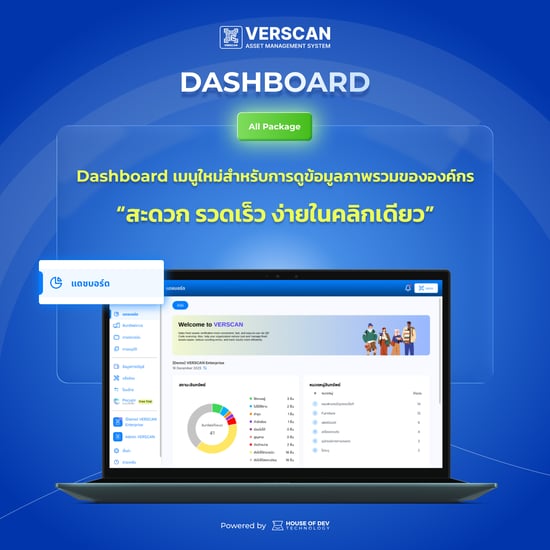 VERSCAN New Feature FB - LinkedIn 13