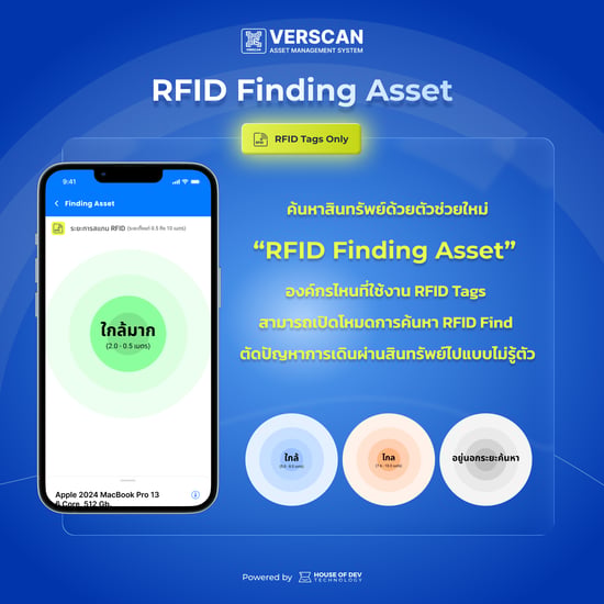 VERSCAN New Feature FB - LinkedIn 17