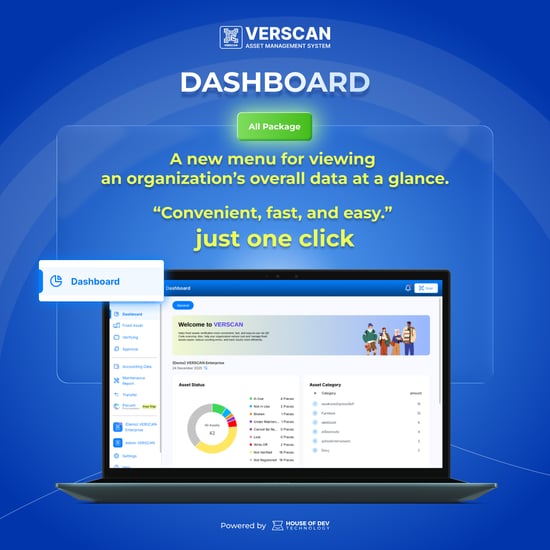VERSCAN New Feature FB - LinkedIn 18