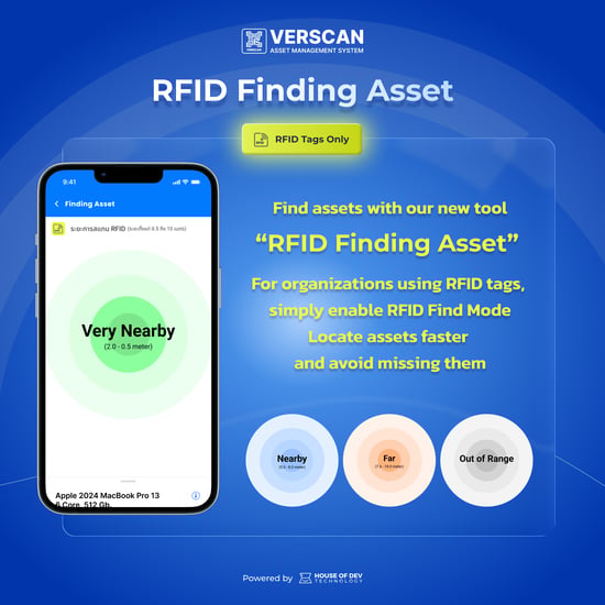 VERSCAN New Feature FB - LinkedIn 22
