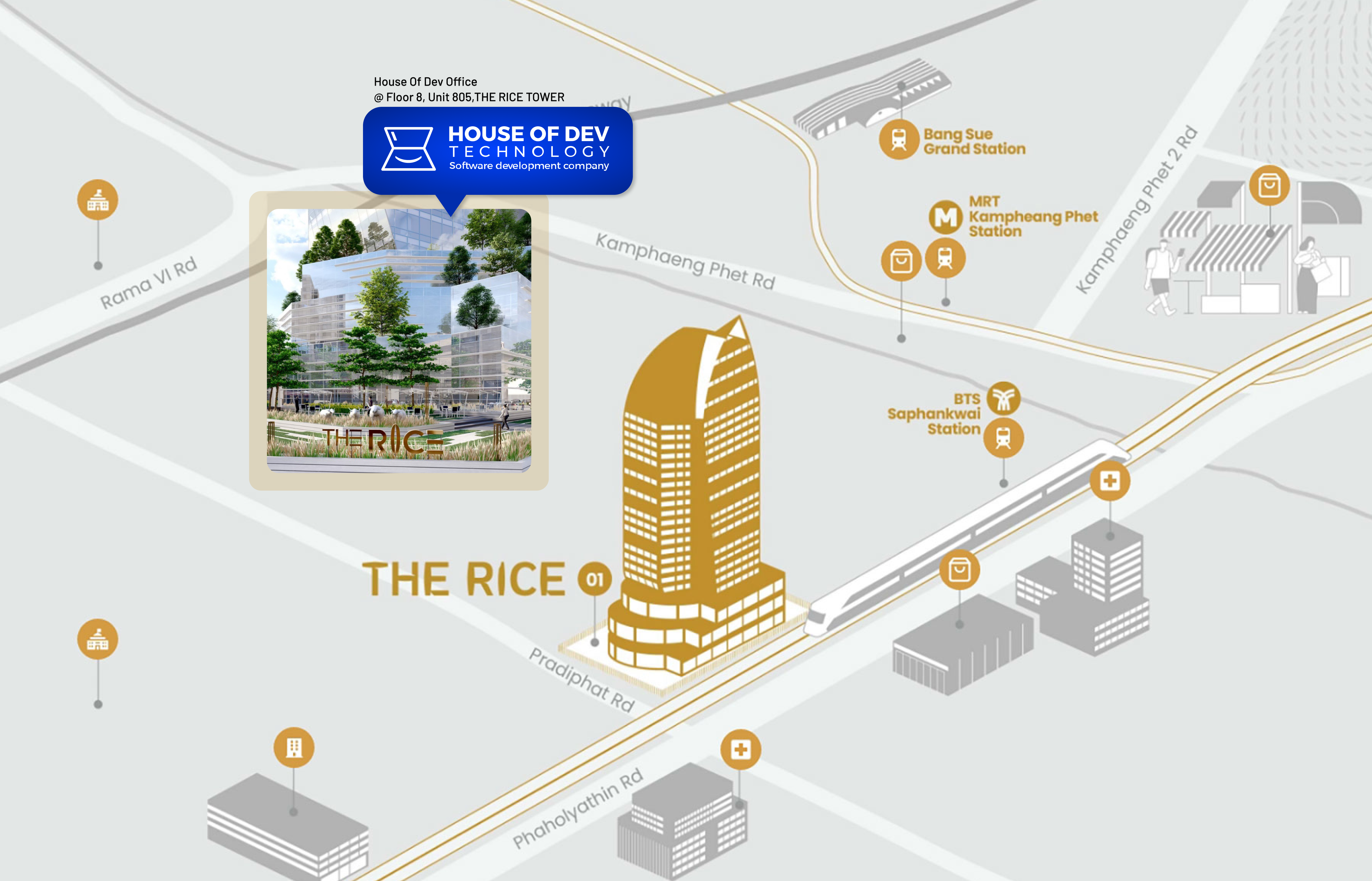 The rice MAP The rice MAP